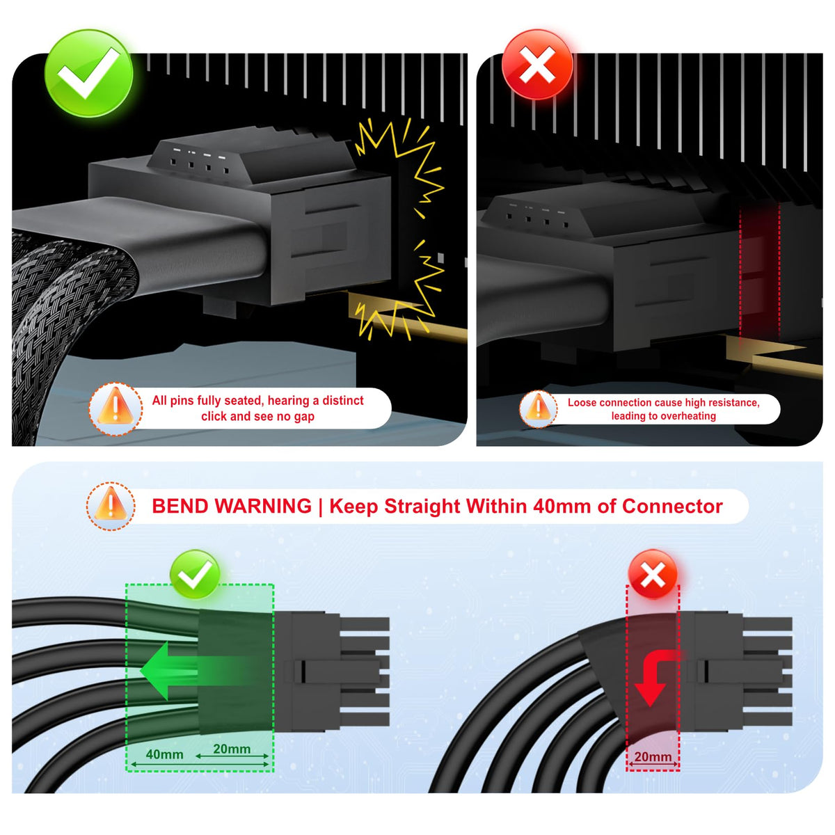 12vhpwr Cable, 600W 16 Pin Male to 4x8 Pin Female GPU Cable by ALYYDBG
