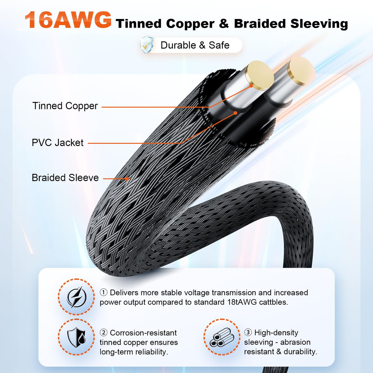 12vhpwr Cable, 600W 16 Pin Male to 4x8 Pin Female GPU Cable by ALYYDBG