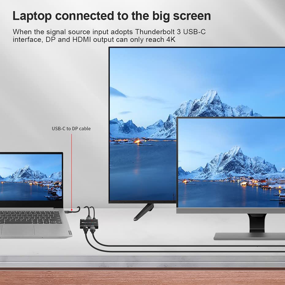  DP 1.4 to DP+HDMI