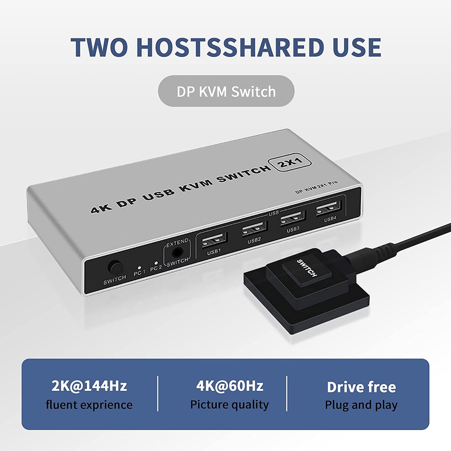 DP 1.2 KVM Switch