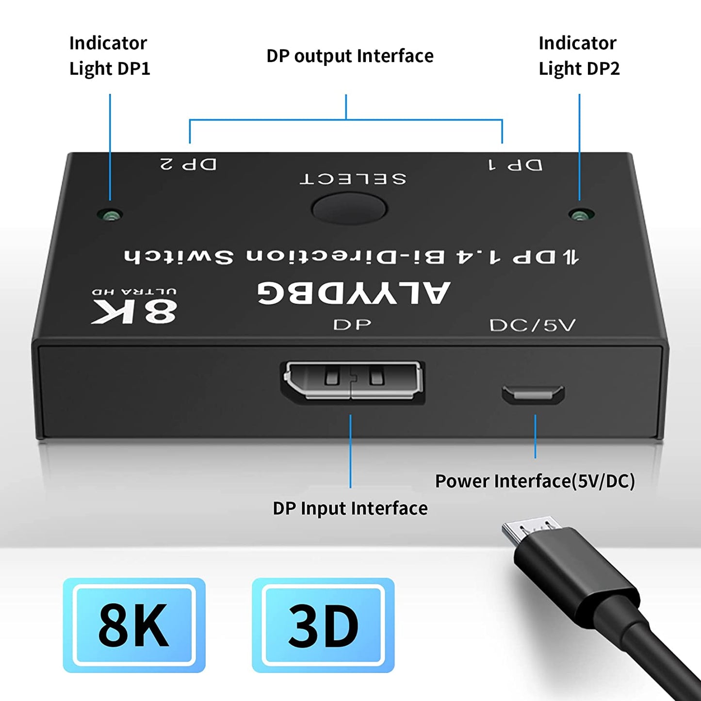 Displayport 1.4 Switch Plus 2 pcs 8K DP 1.4 Cables, ALYYDBG Bi-Directional DP 1.4 Switcher Supports 8K@60hz 4K@120hz 2K@144hz for Dual DP Sources or Displays