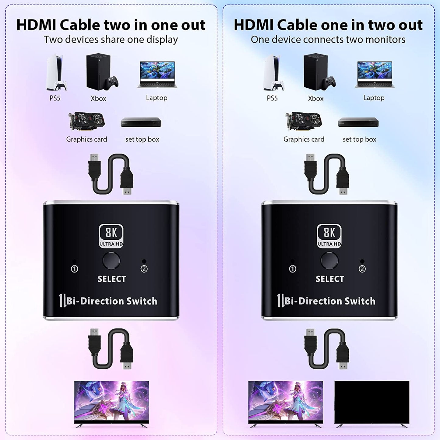 DP Plus HDMI KVM Switch for 2 Computers in 2 Monitors Out, ALYYDBG 4k@60hz Dual Monitor KVM Switch Support HDMI + DP in to HDMI + DP Out