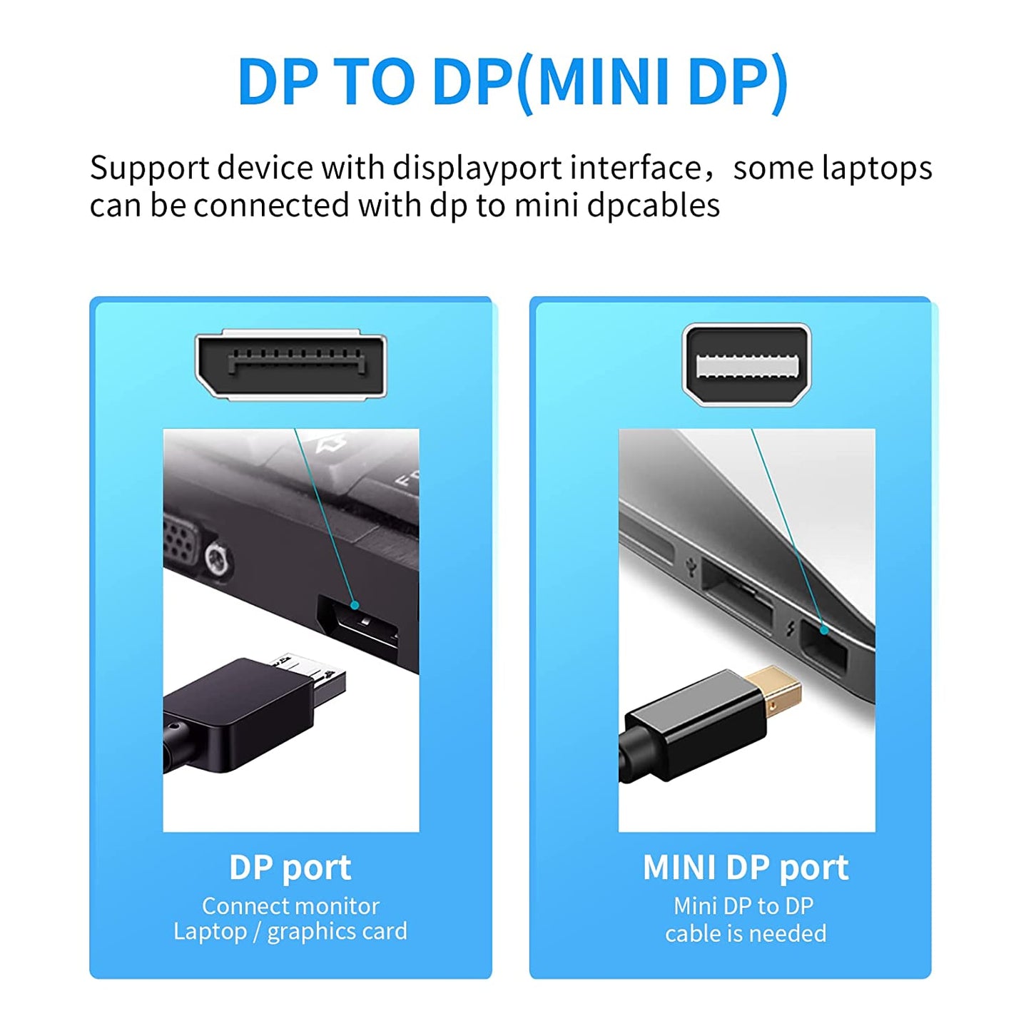 Displayport 1.4 Switch Plus 2 pcs 8K DP 1.4 Cables, ALYYDBG Bi-Directional DP 1.4 Switcher Supports 8K@60hz 4K@120hz 2K@144hz for Dual DP Sources or Displays