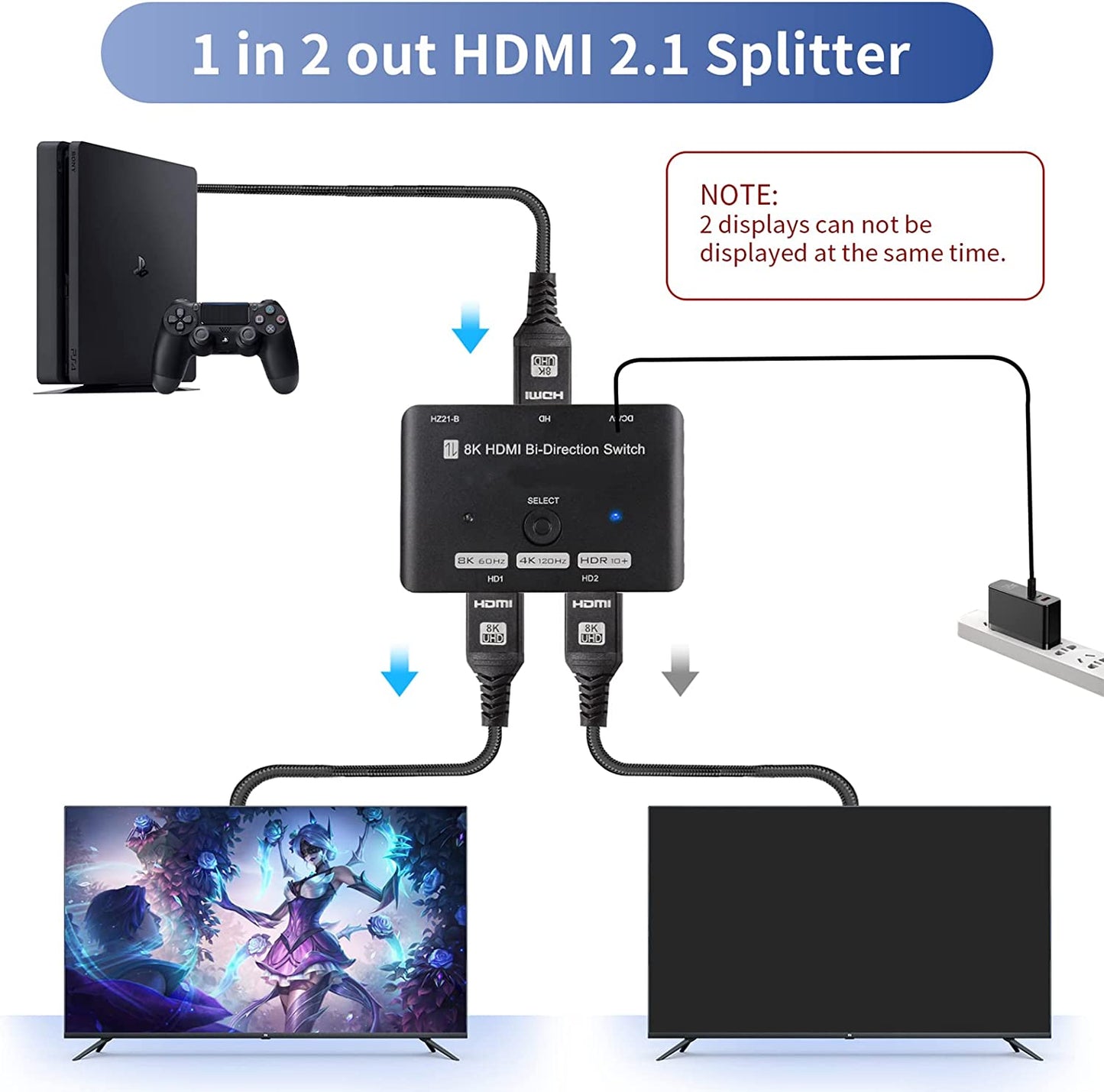 HDMI 2.1 Switch, ALYYDBG Bi-Directional 48Gbps HDMI 2.1 Switcher Supports 2in 1out or 1in 2out, 8K@60Hz 4K@120Hz 2K@144Hz & Fits for Xbox PS5/4 HDMI Projectors TV