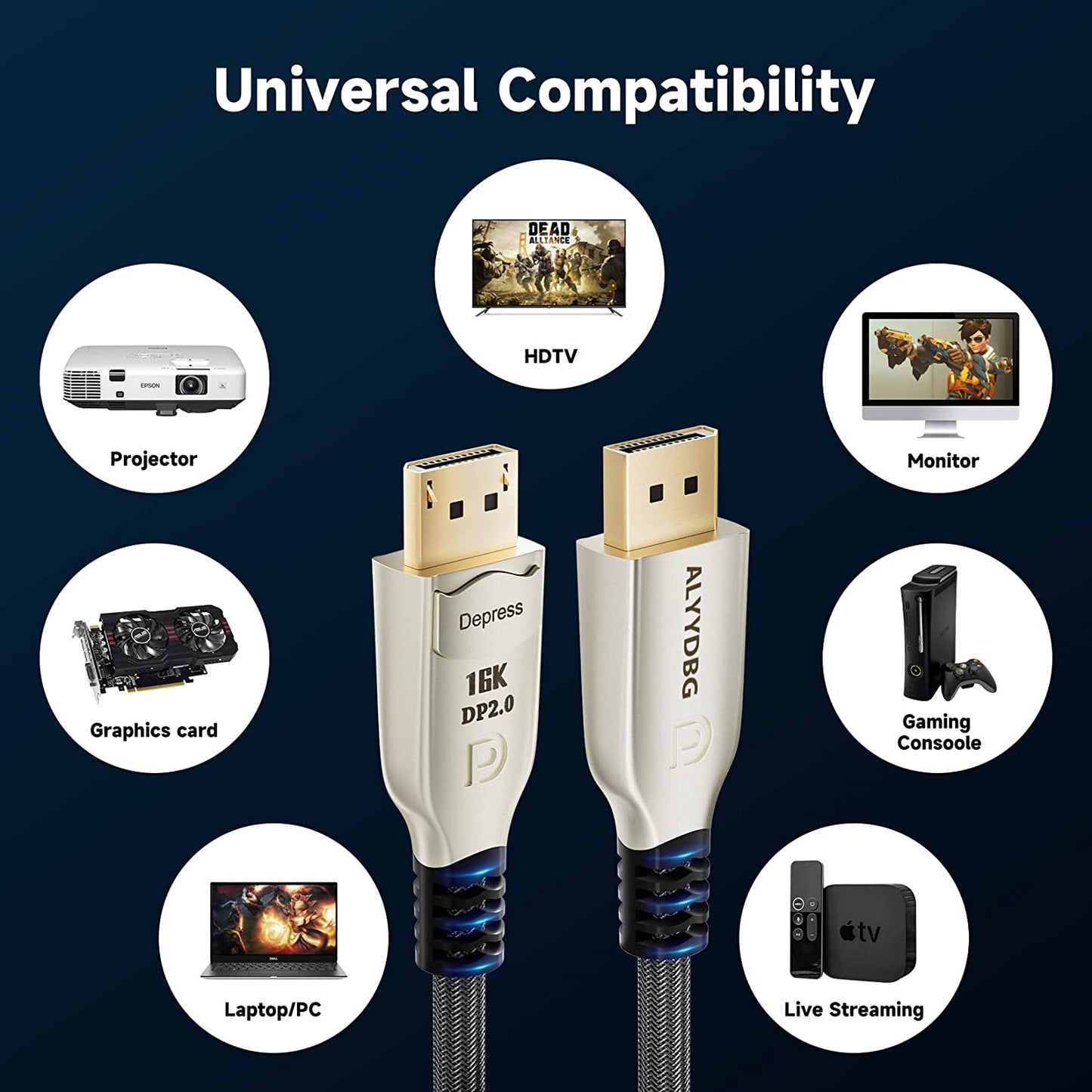 ALYYDBG DisplayPort 2.0 Cable 10ft, 80Gbps Displayport Cable 2.0 Support [16K@60Hz 8K@120Hz 4K@240Hz] 3D HDR HDCP 2.3 & ARC for Gaming Monitor, TV, Laptop, Graphic Card with FreeSync/G-Sync