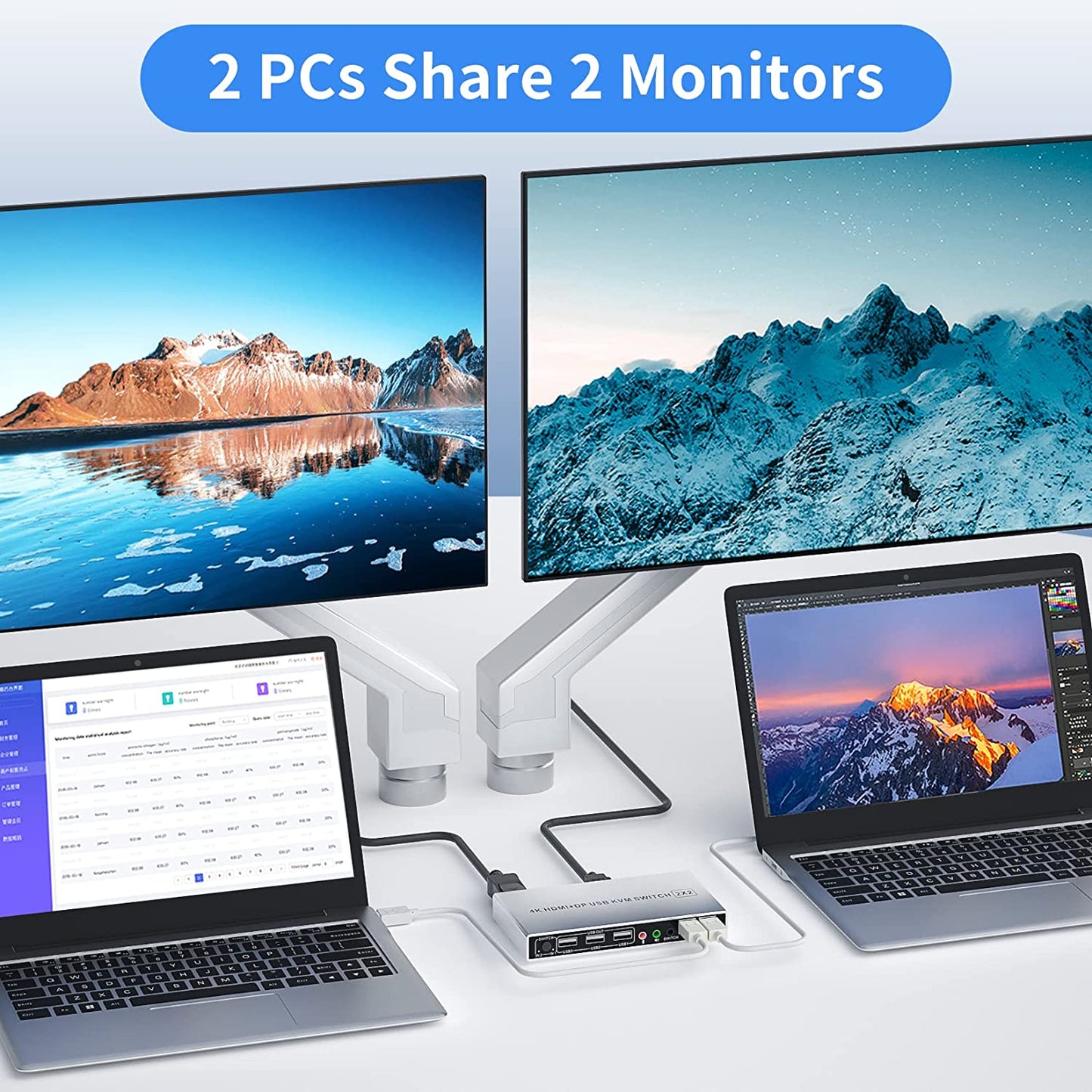 DP Plus HDMI KVM Switch for 2 Computers in 2 Monitors Out, ALYYDBG 4k@60hz Dual Monitor KVM Switch Support HDMI + DP in to HDMI + DP Out